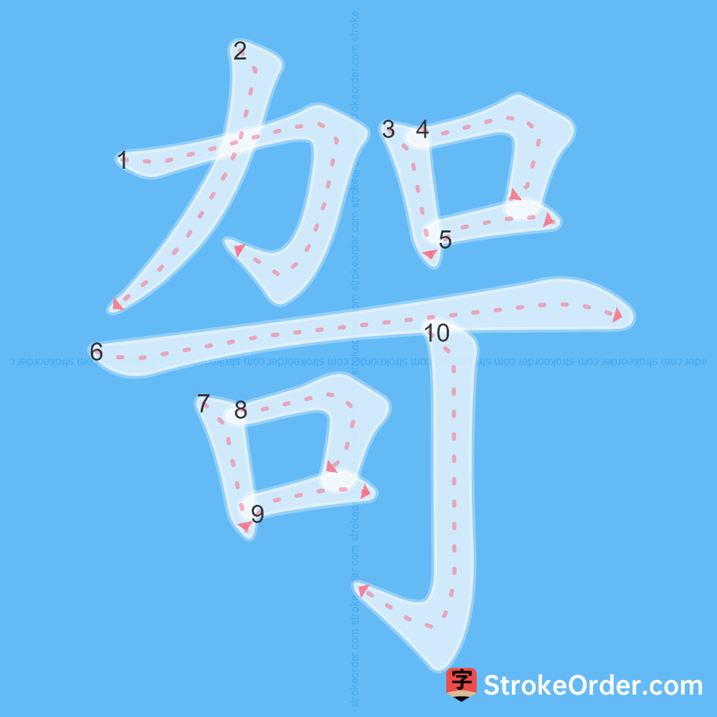 Standard stroke order for the Chinese character 哿
