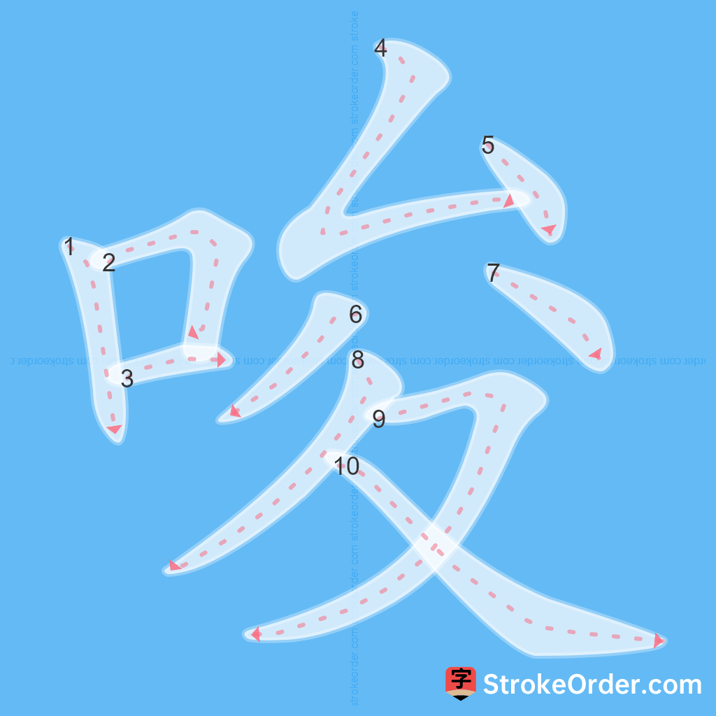 Standard stroke order for the Chinese character 唆