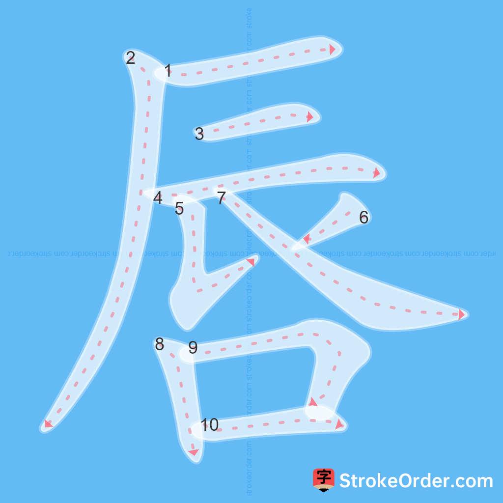 Standard stroke order for the Chinese character 唇