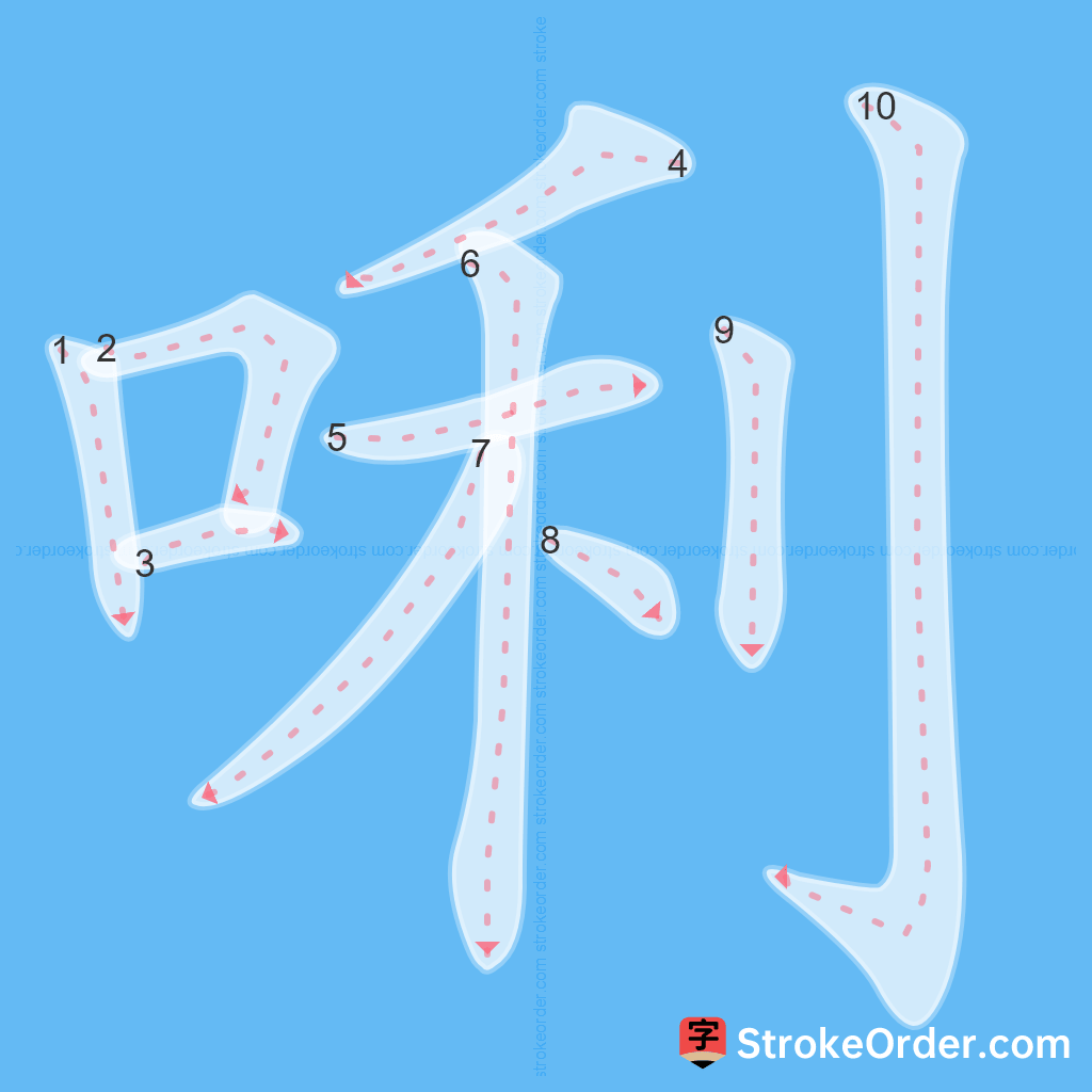 Standard stroke order for the Chinese character 唎