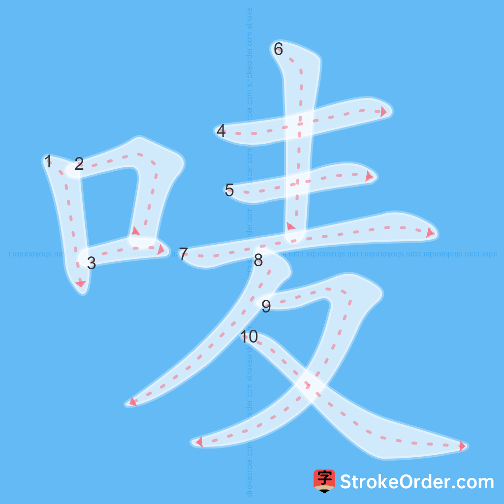 Standard stroke order for the Chinese character 唛