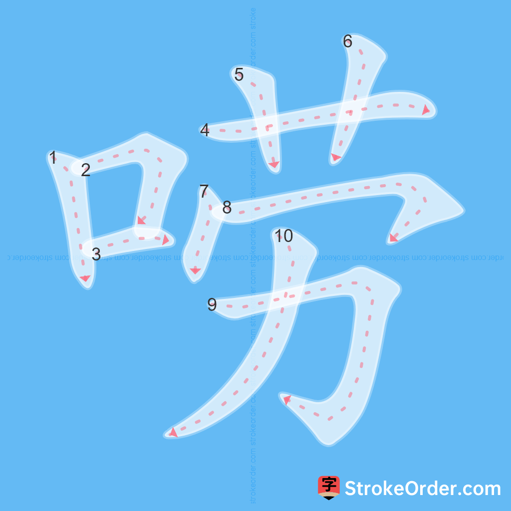 Standard stroke order for the Chinese character 唠