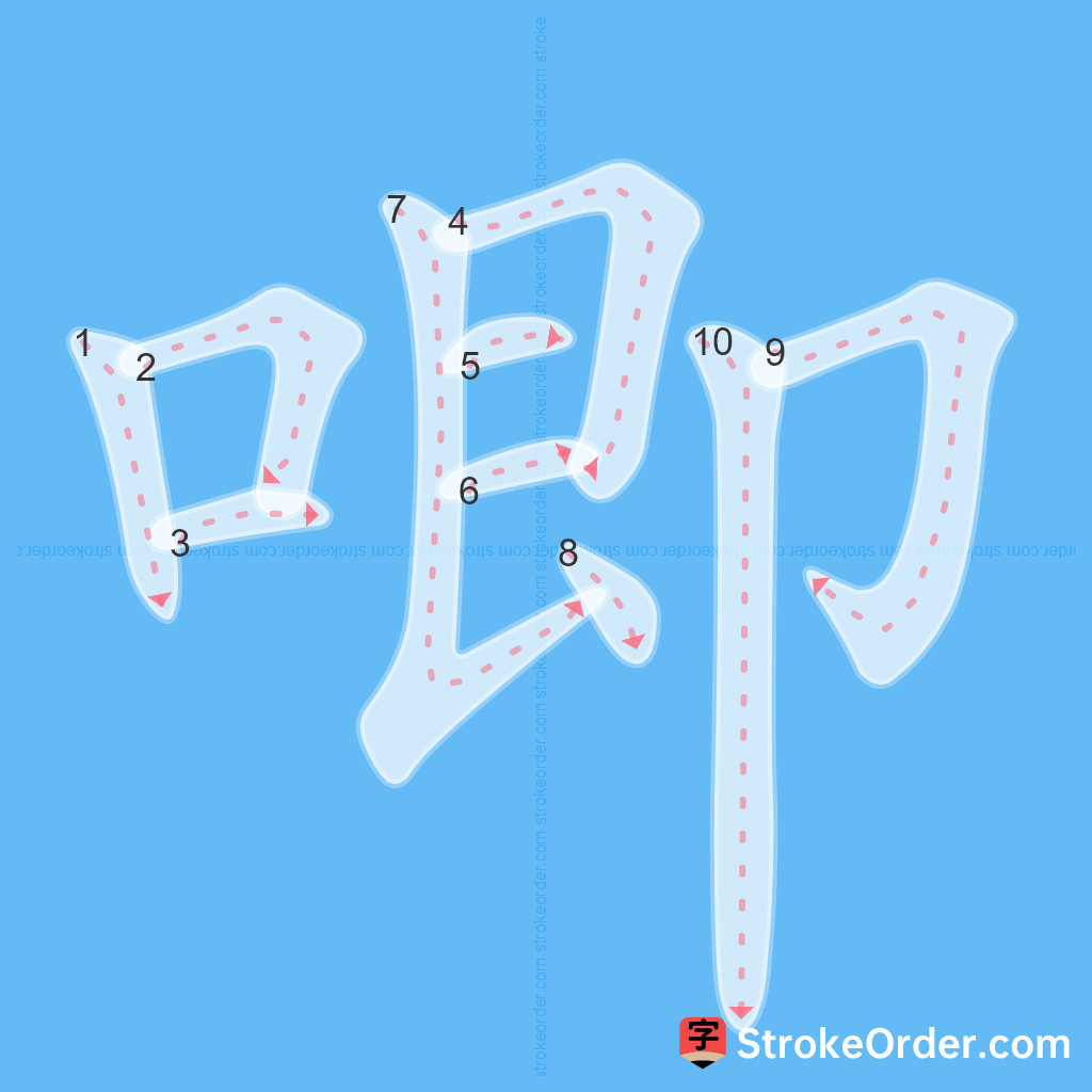 Standard stroke order for the Chinese character 唧