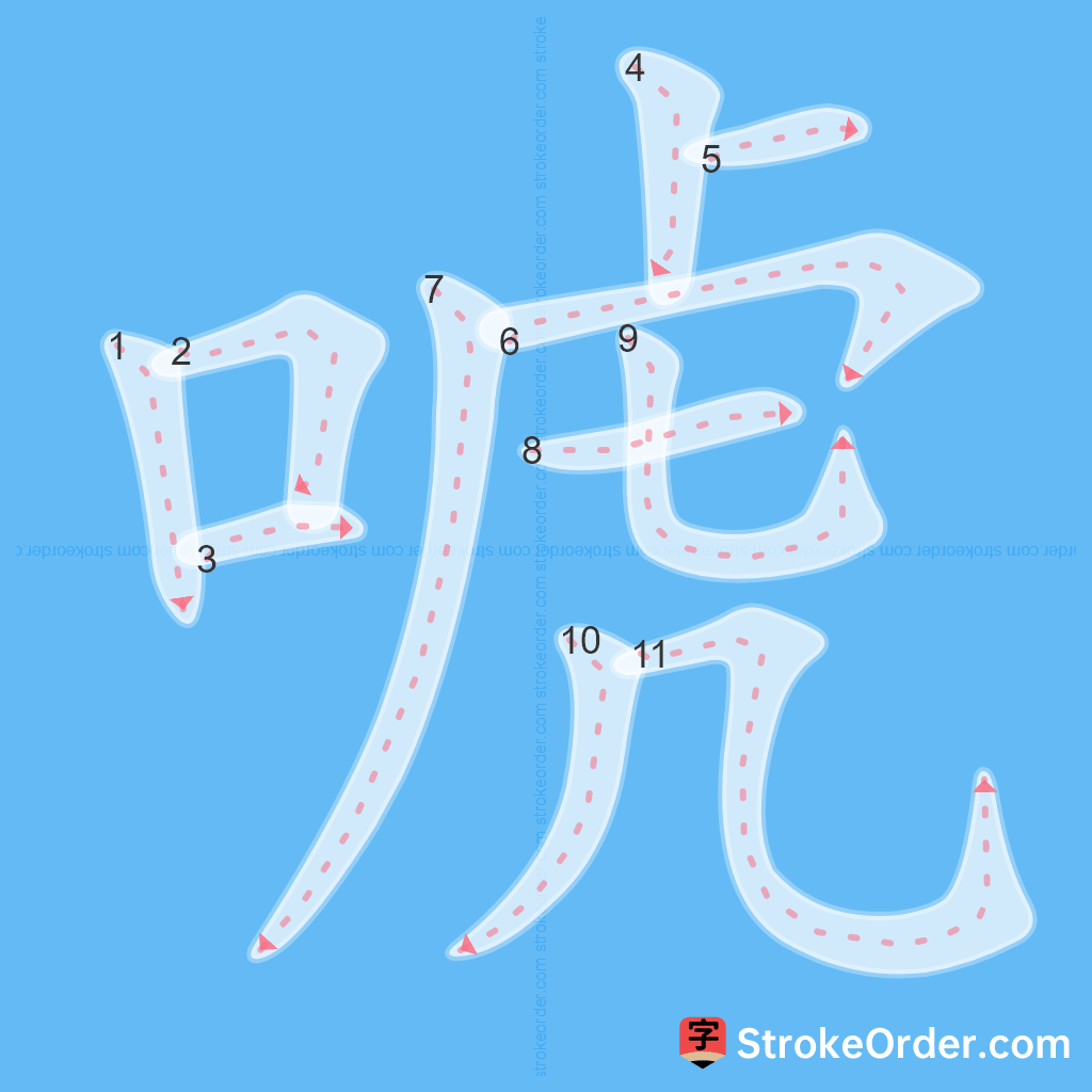 Standard stroke order for the Chinese character 唬