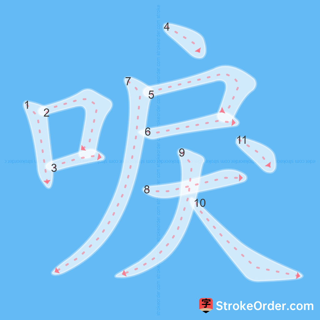Standard stroke order for the Chinese character 唳