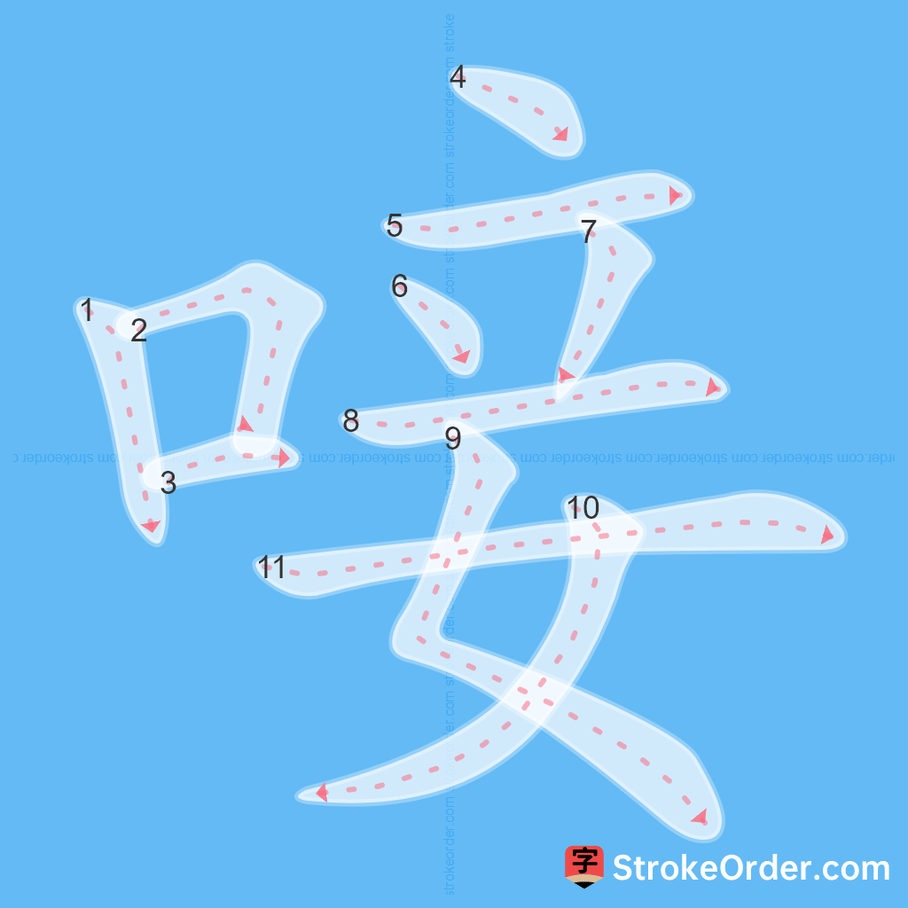 Standard stroke order for the Chinese character 唼