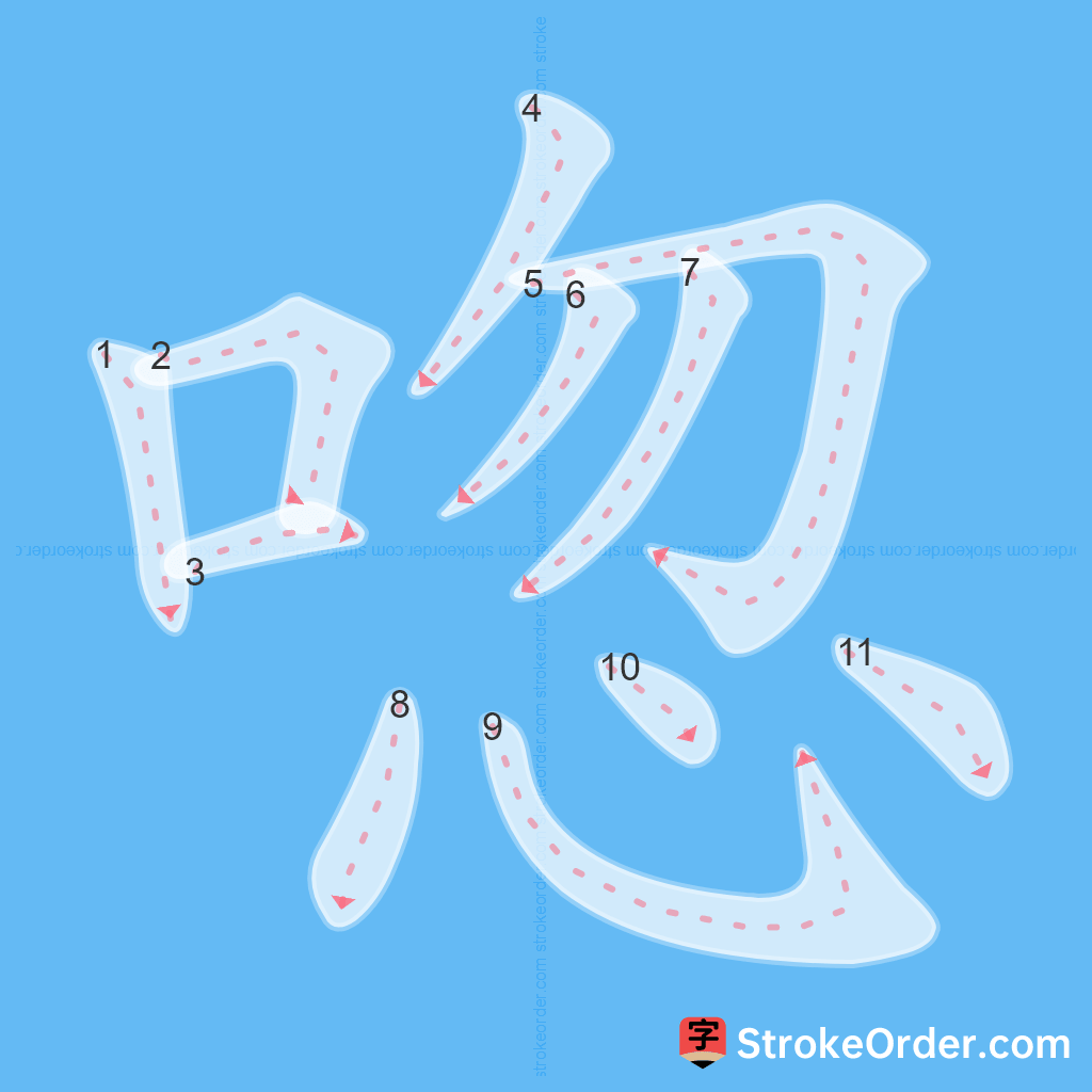 Standard stroke order for the Chinese character 唿