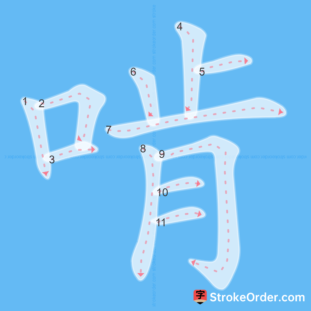 Standard stroke order for the Chinese character 啃
