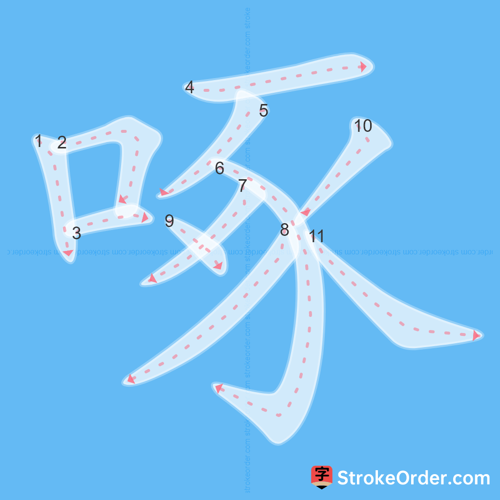 Standard stroke order for the Chinese character 啄