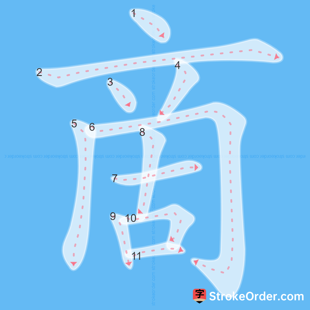 Standard stroke order for the Chinese character 啇
