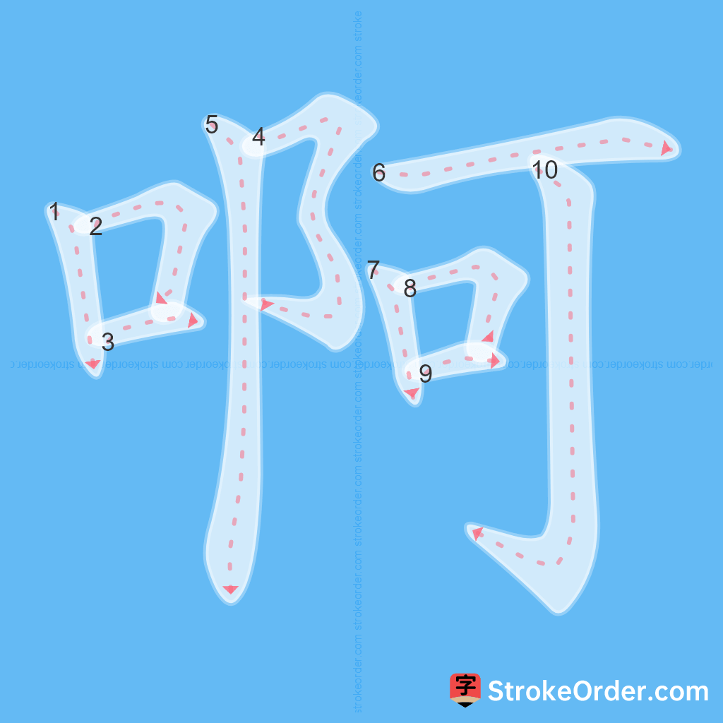 Standard stroke order for the Chinese character 啊