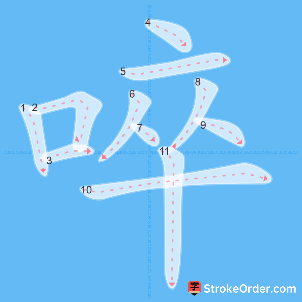 Standard stroke order for the Chinese character 啐