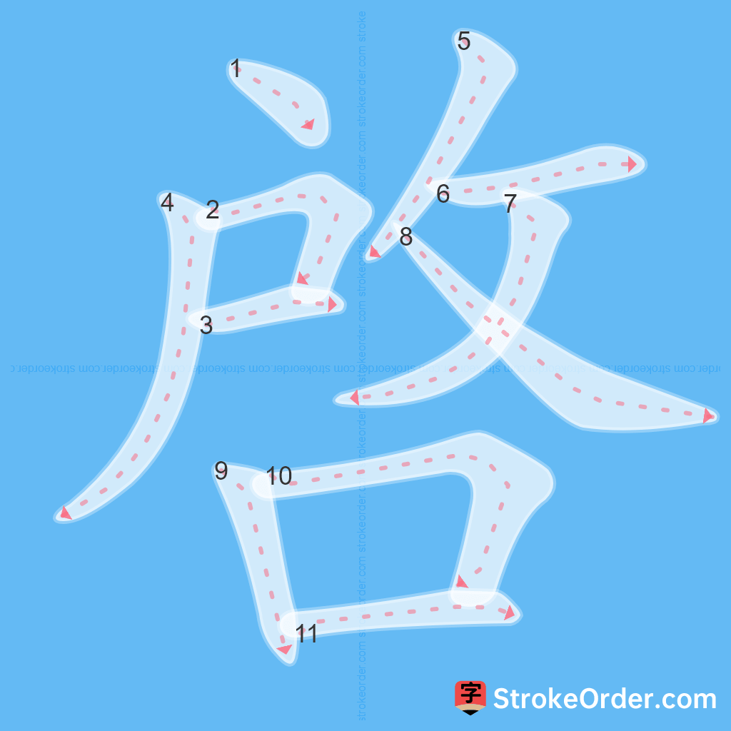 Standard stroke order for the Chinese character 啓