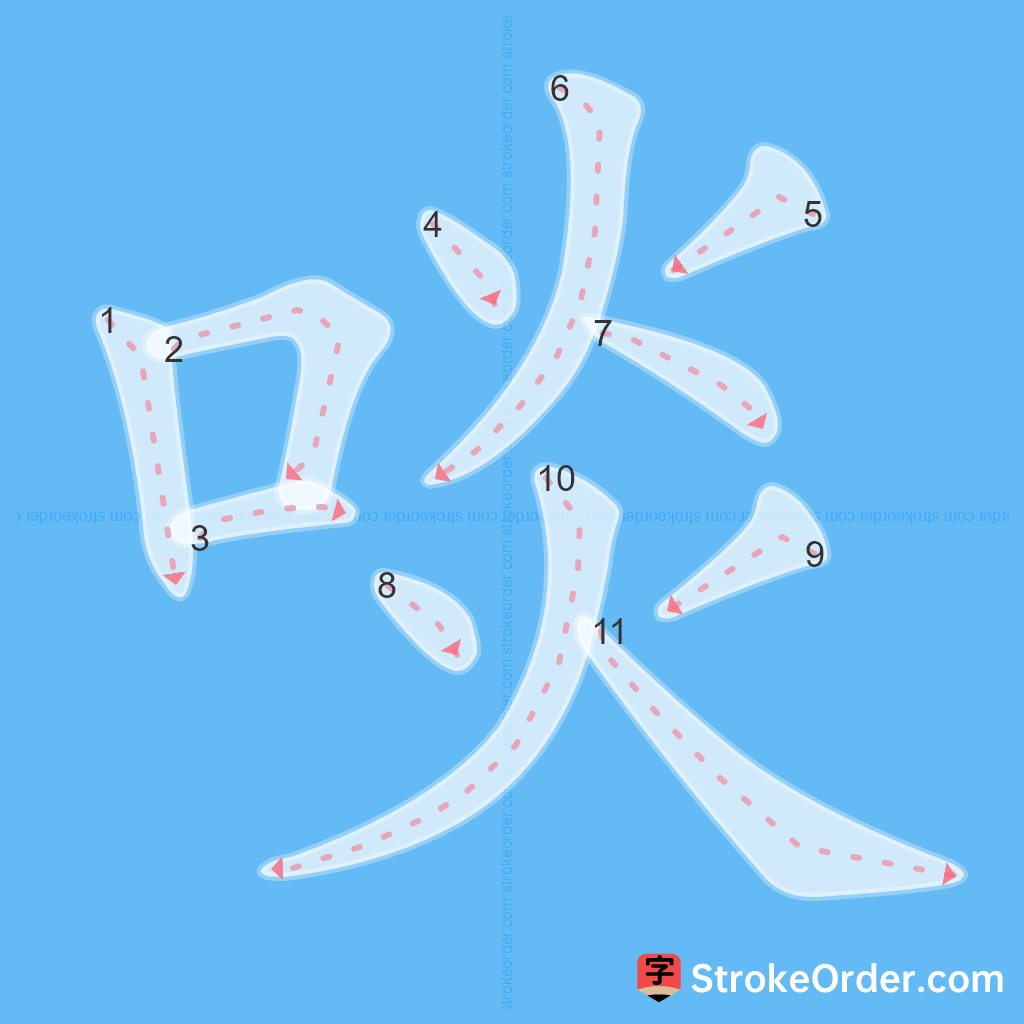 Standard stroke order for the Chinese character 啖