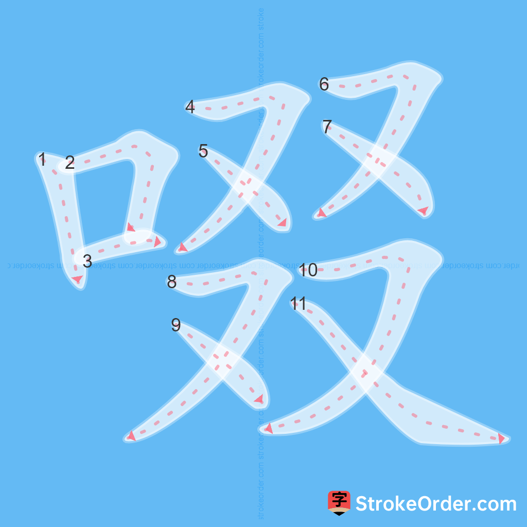 Standard stroke order for the Chinese character 啜