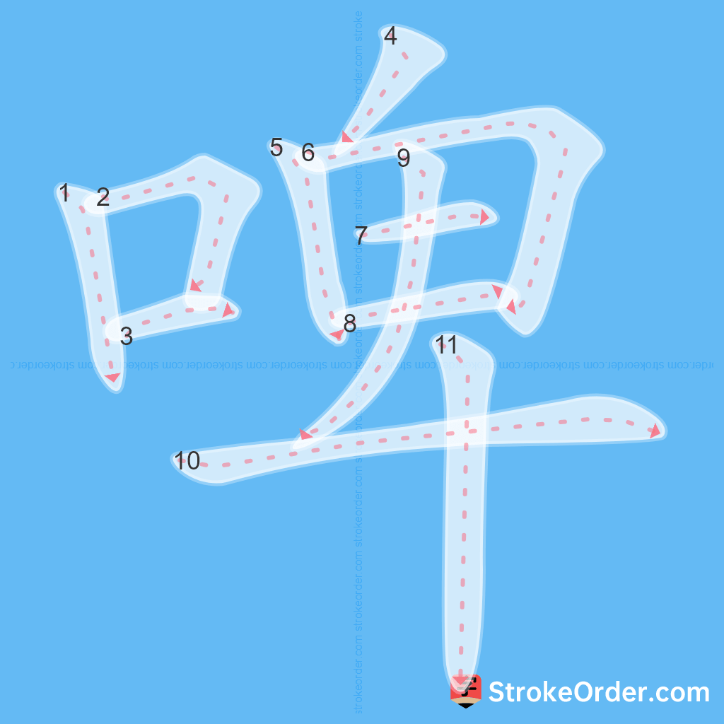 Standard stroke order for the Chinese character 啤