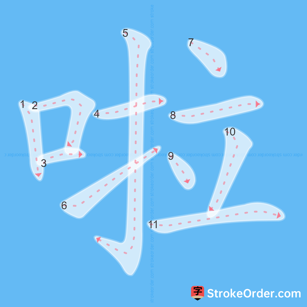 Standard stroke order for the Chinese character 啦
