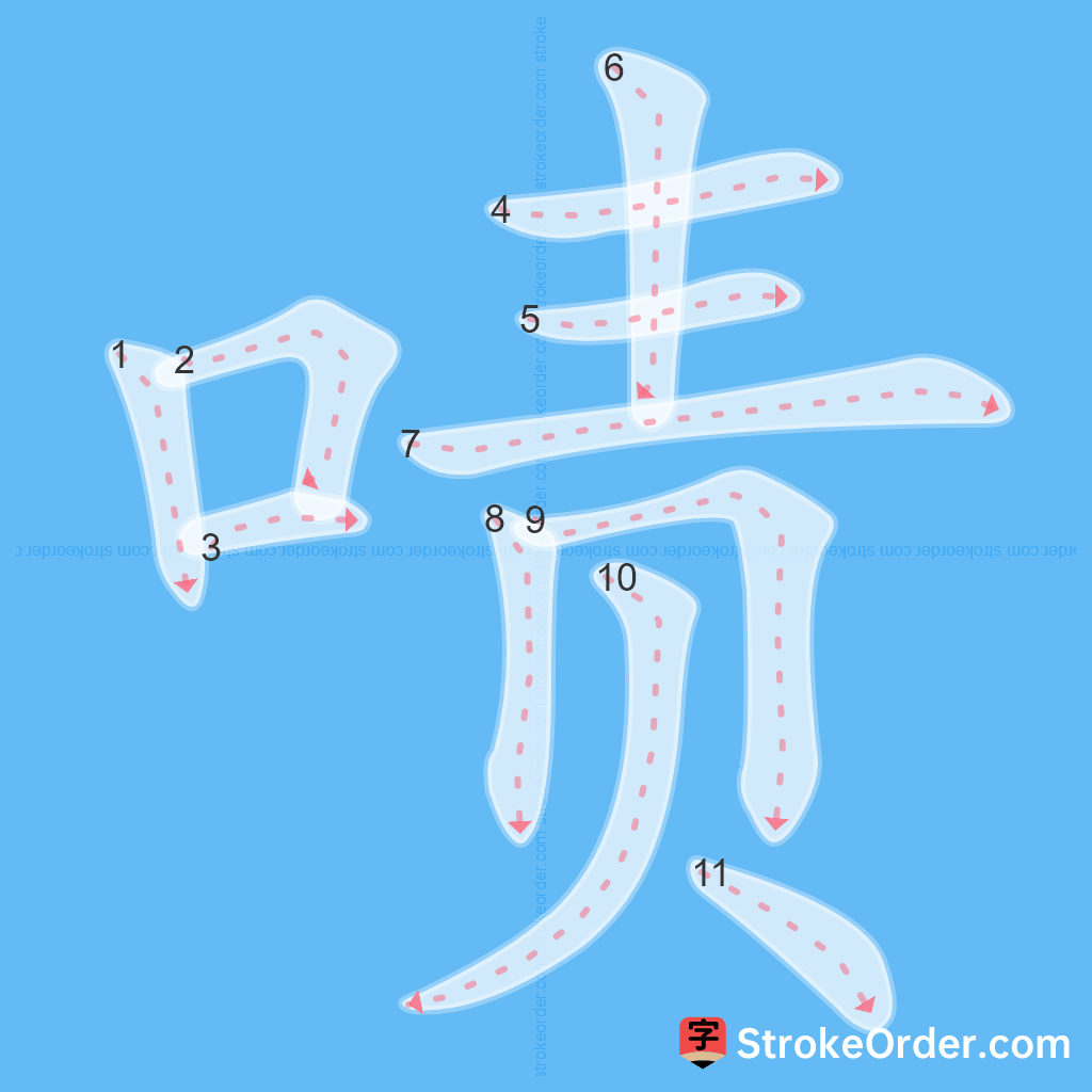 Standard stroke order for the Chinese character 啧