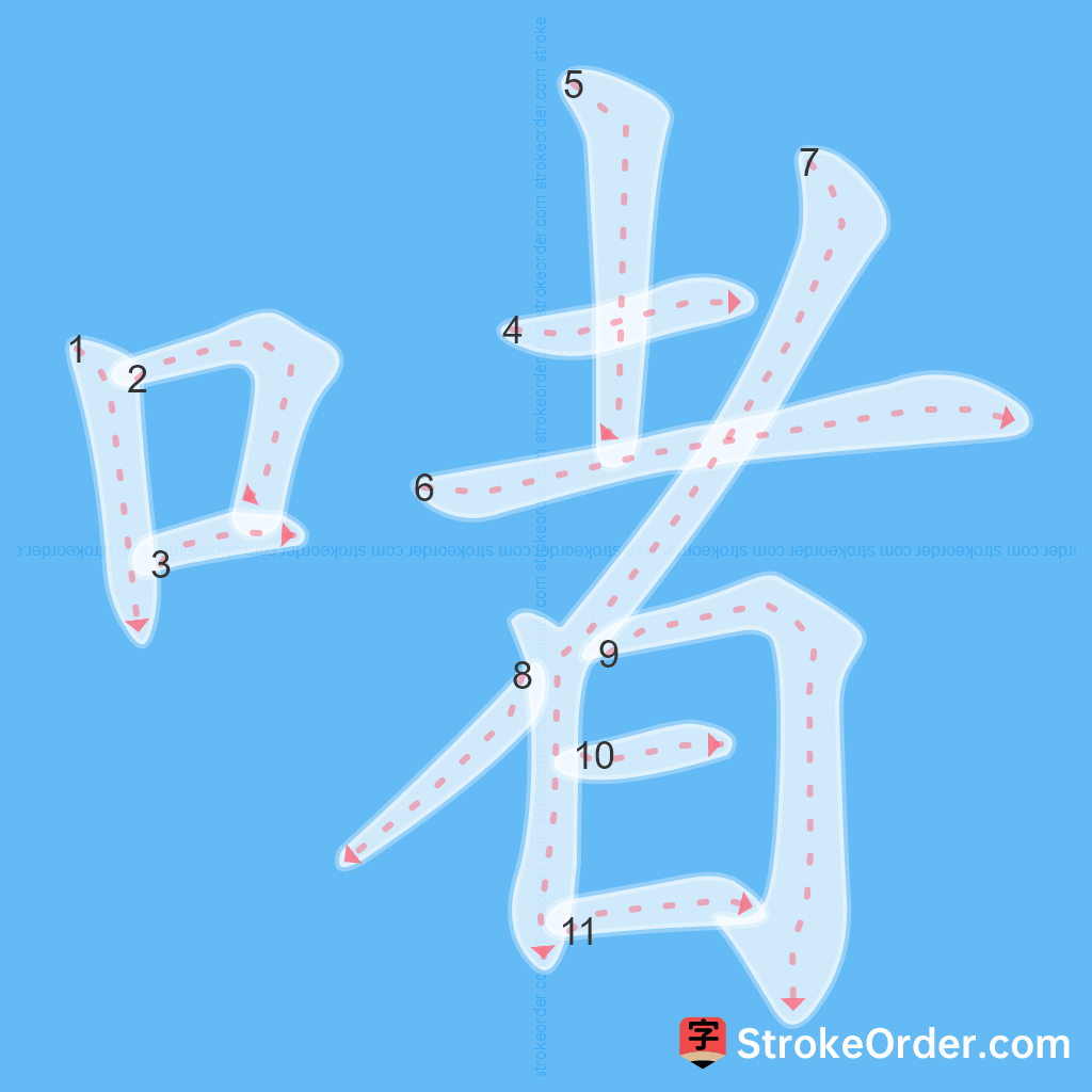 Standard stroke order for the Chinese character 啫
