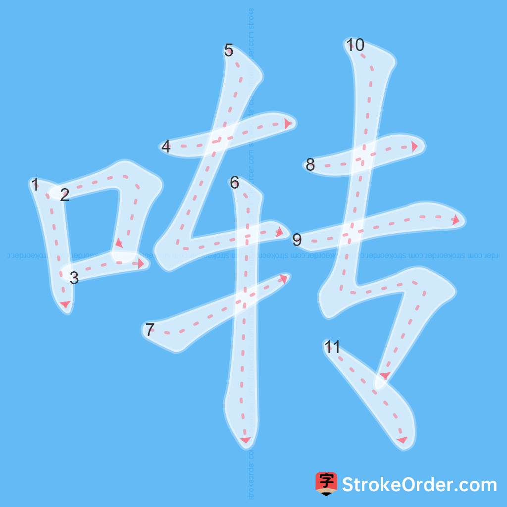 Standard stroke order for the Chinese character 啭