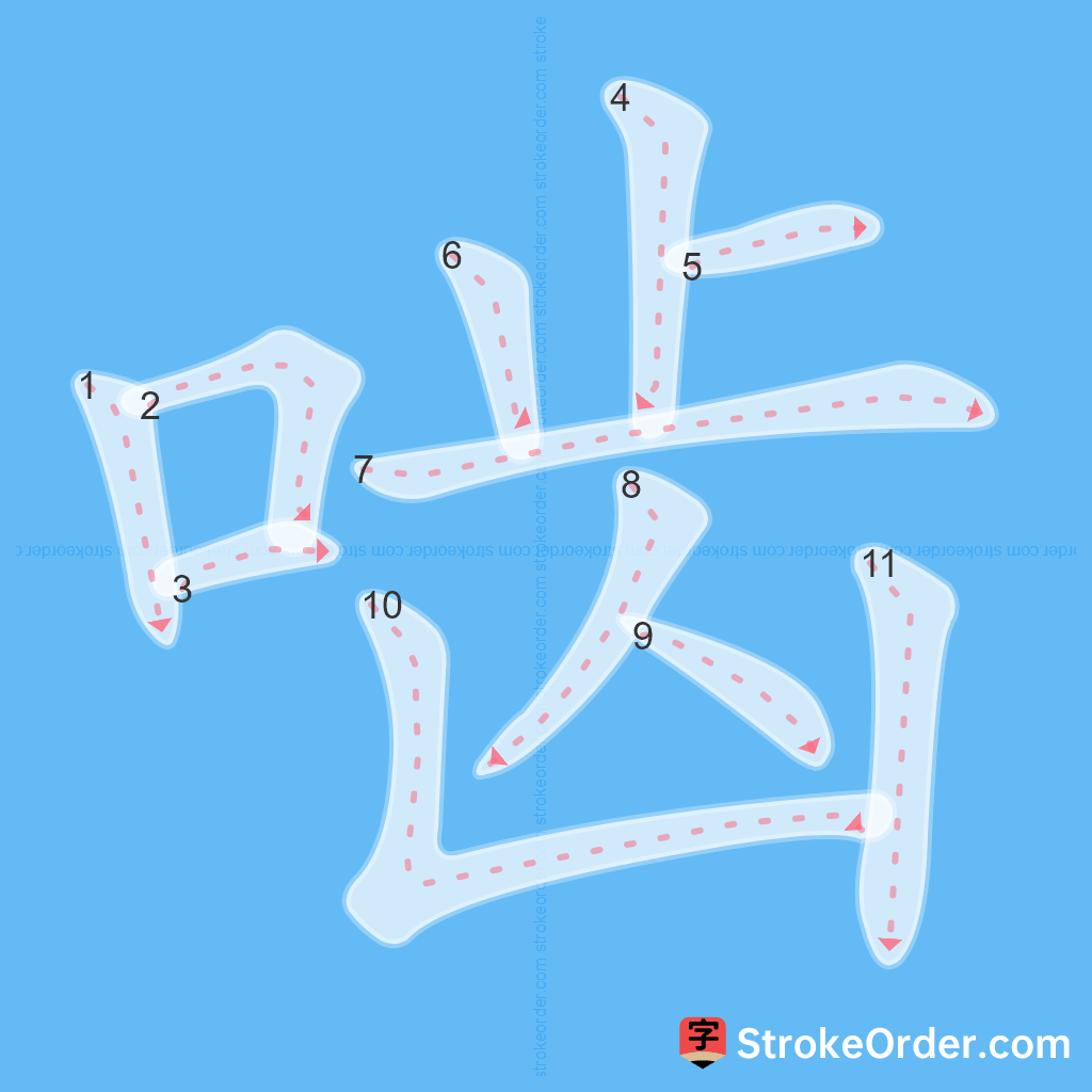 Standard stroke order for the Chinese character 啮