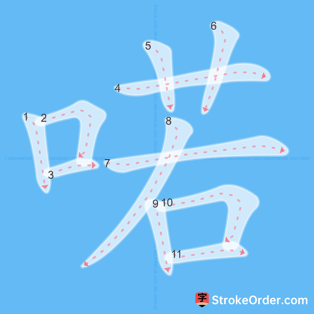 Standard stroke order for the Chinese character 喏