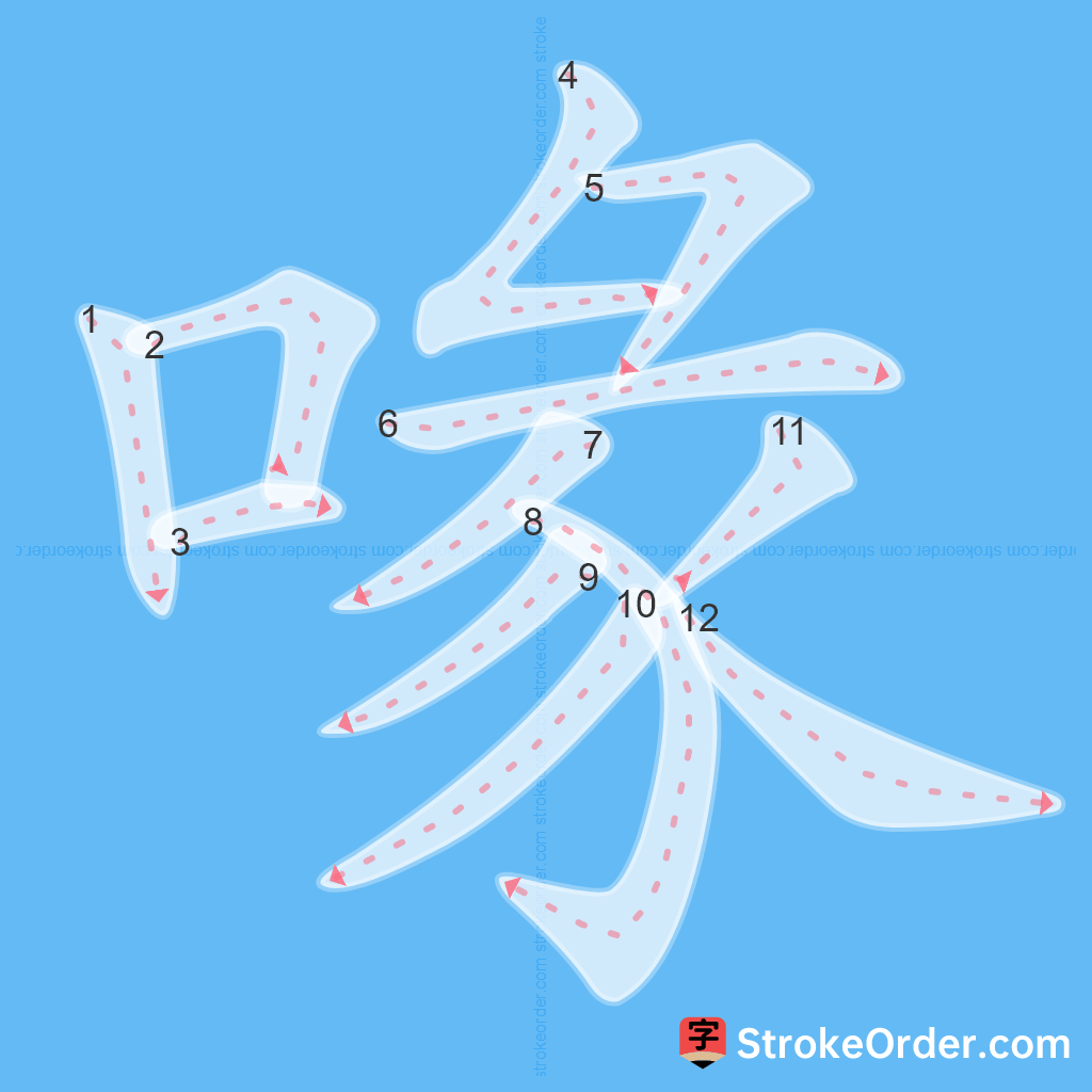 Standard stroke order for the Chinese character 喙