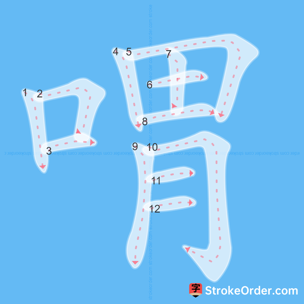 Standard stroke order for the Chinese character 喟