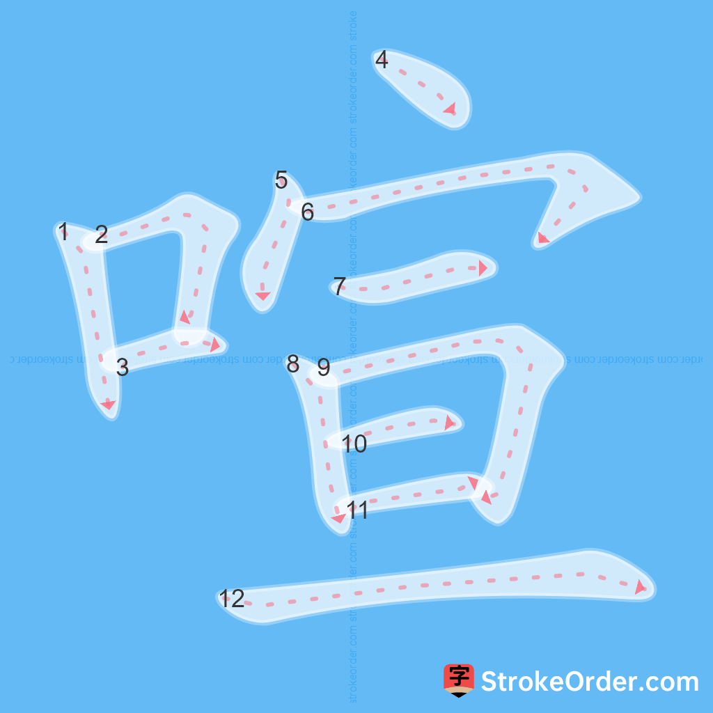 Standard stroke order for the Chinese character 喧