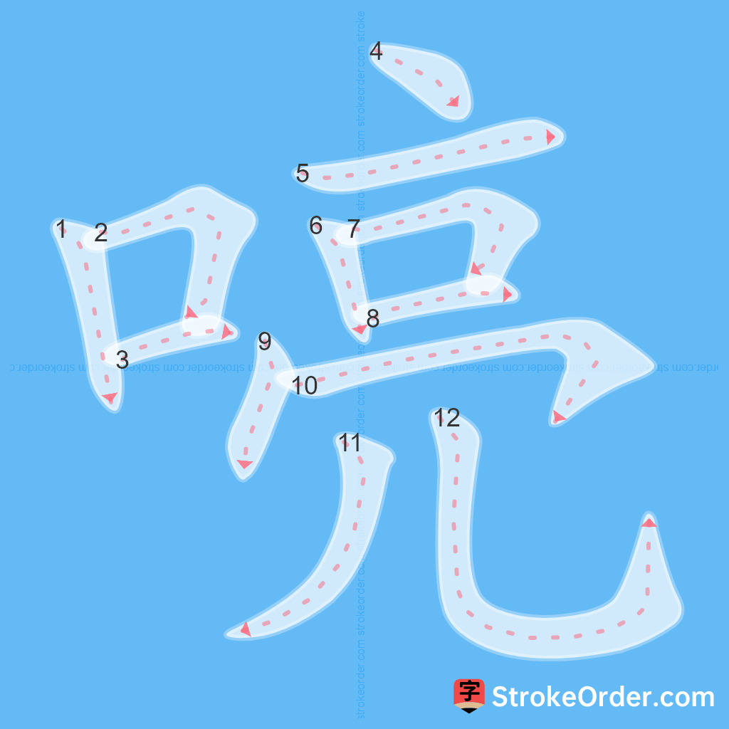 Standard stroke order for the Chinese character 喨