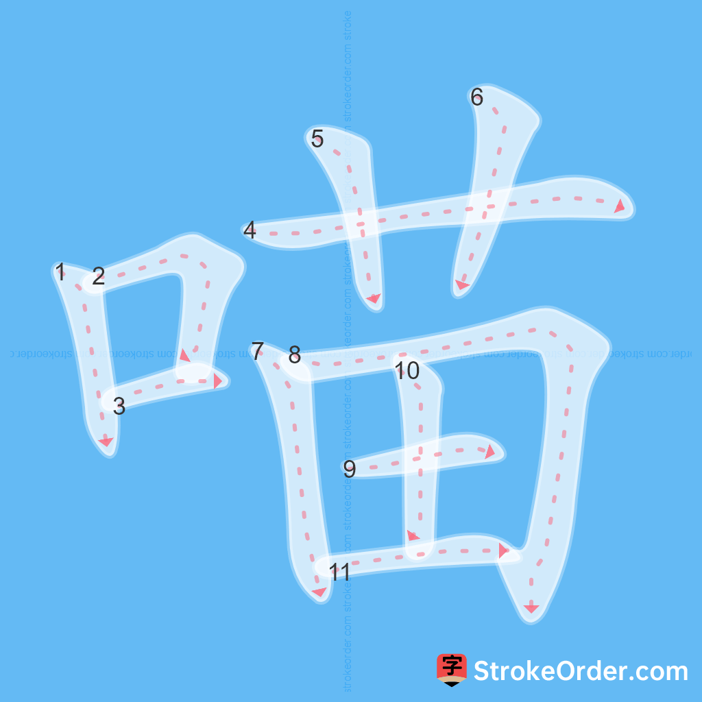 Standard stroke order for the Chinese character 喵