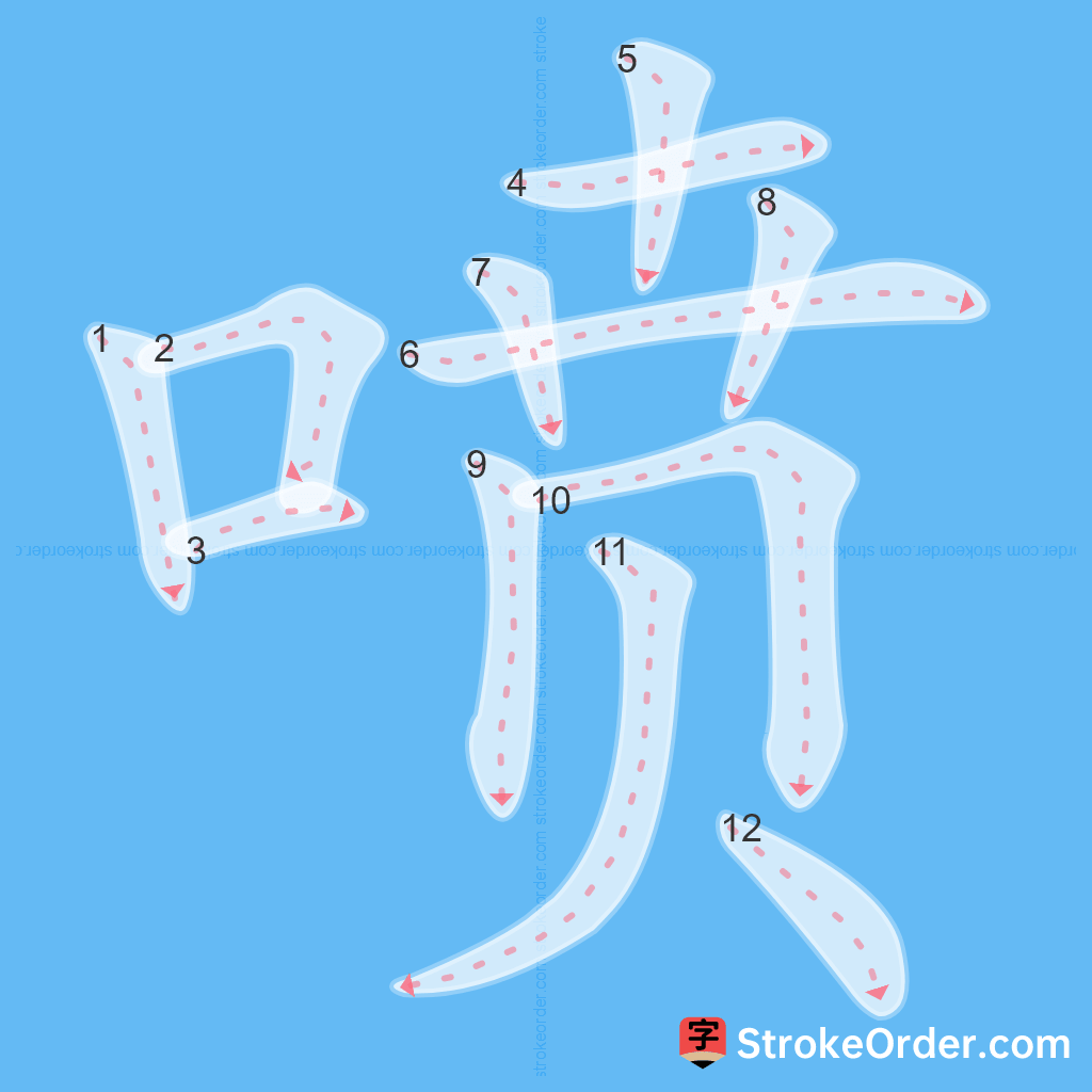 Standard stroke order for the Chinese character 喷