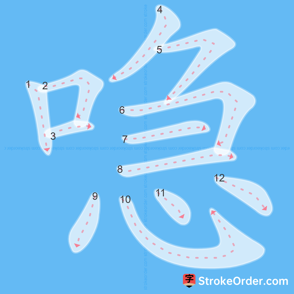 Standard stroke order for the Chinese character 喼