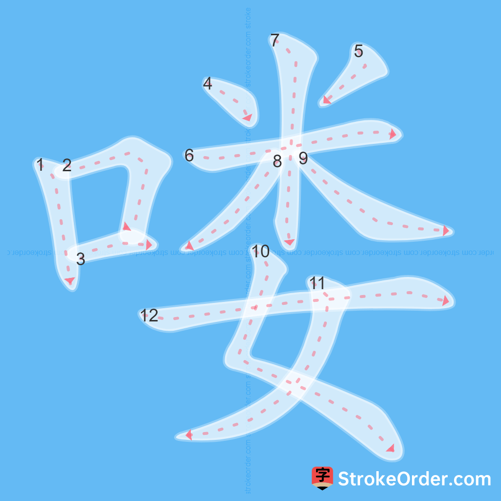 Standard stroke order for the Chinese character 喽