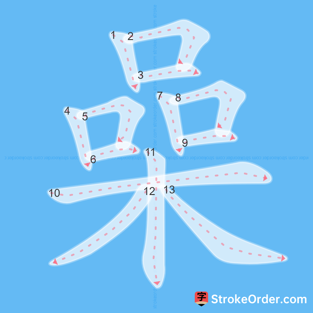 Standard stroke order for the Chinese character 喿
