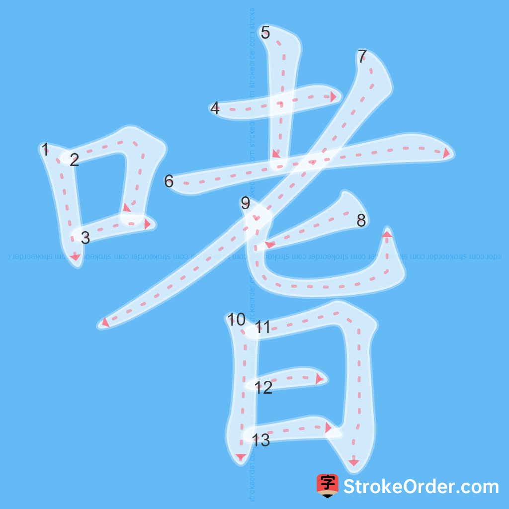 Standard stroke order for the Chinese character 嗜