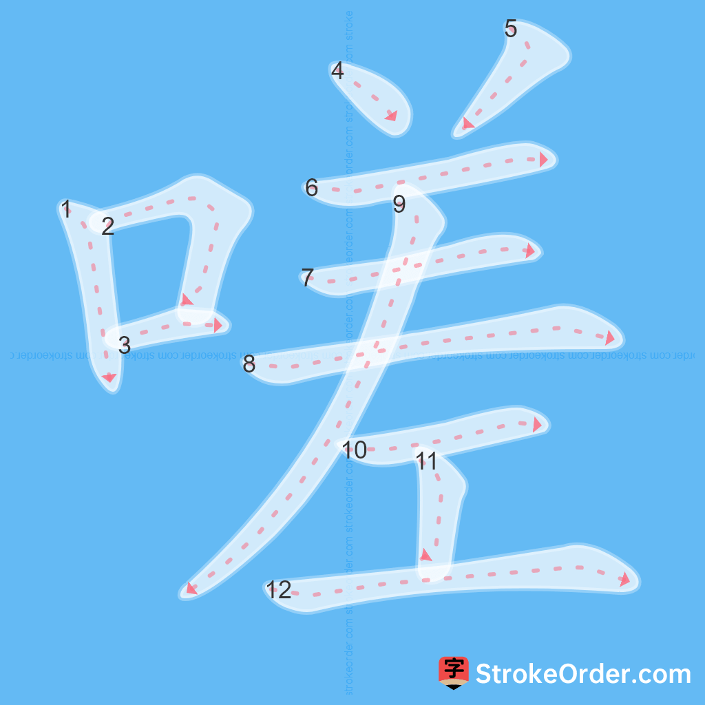 Standard stroke order for the Chinese character 嗟