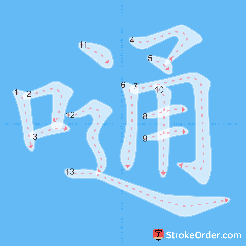Standard stroke order for the Chinese character 嗵