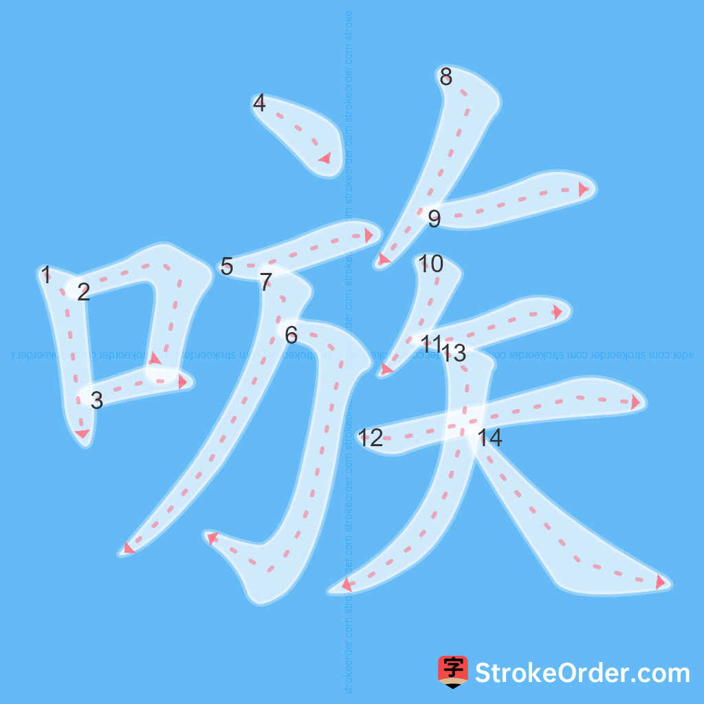 Standard stroke order for the Chinese character 嗾