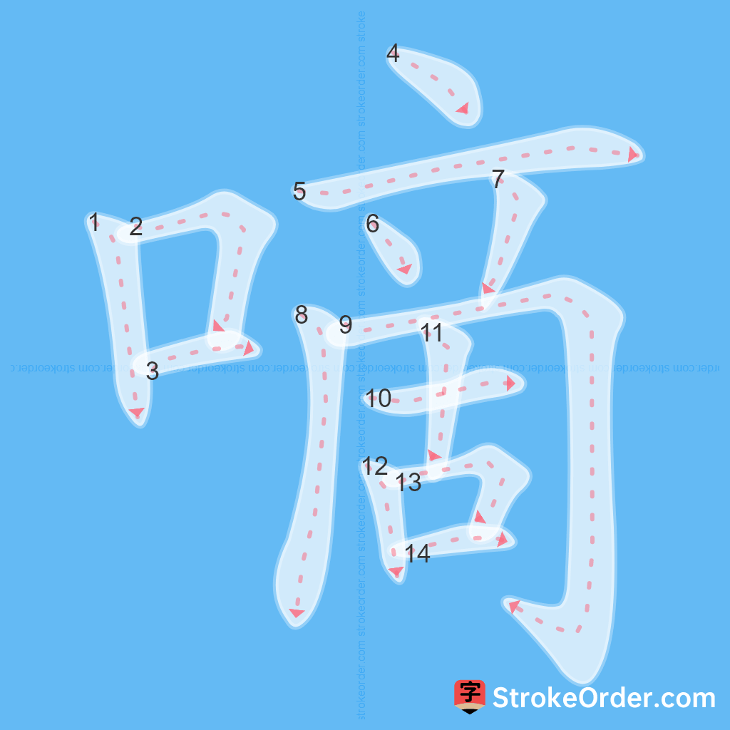 Standard stroke order for the Chinese character 嘀