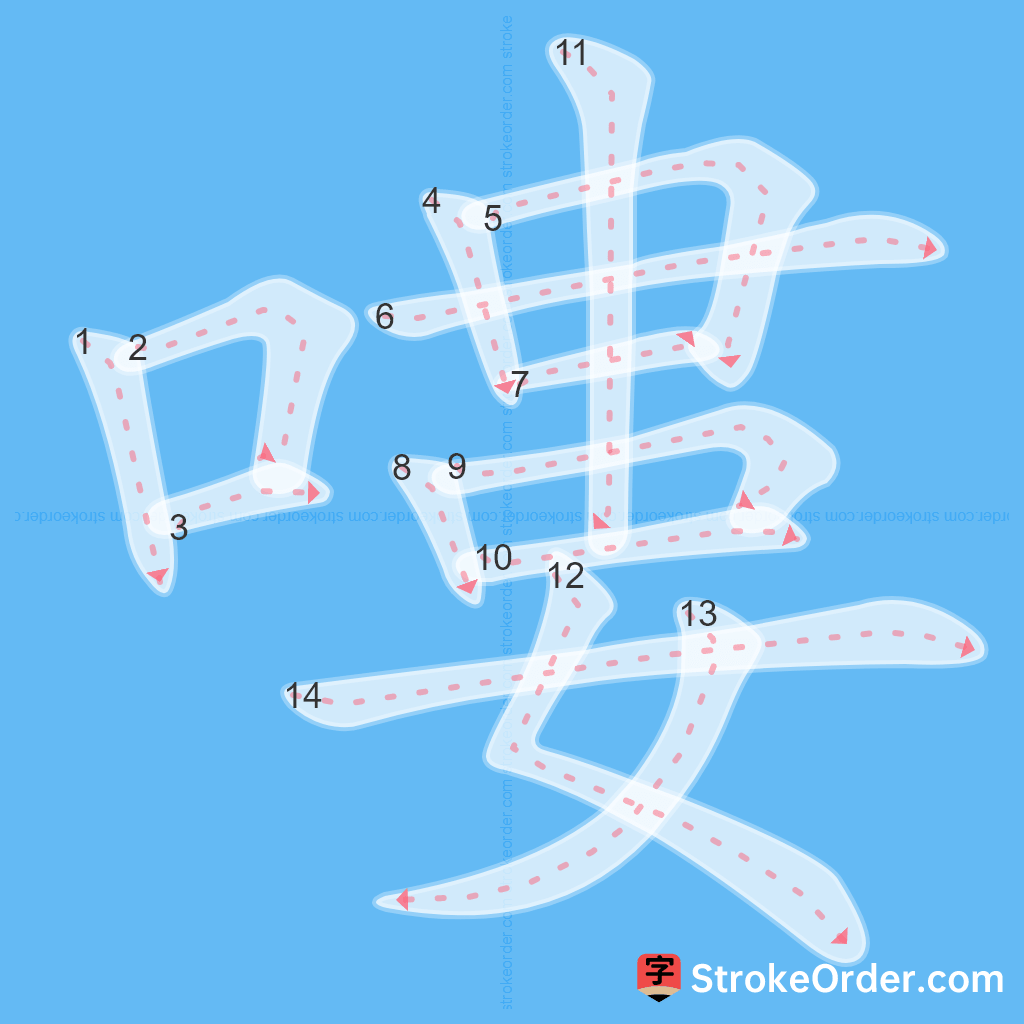 Standard stroke order for the Chinese character 嘍