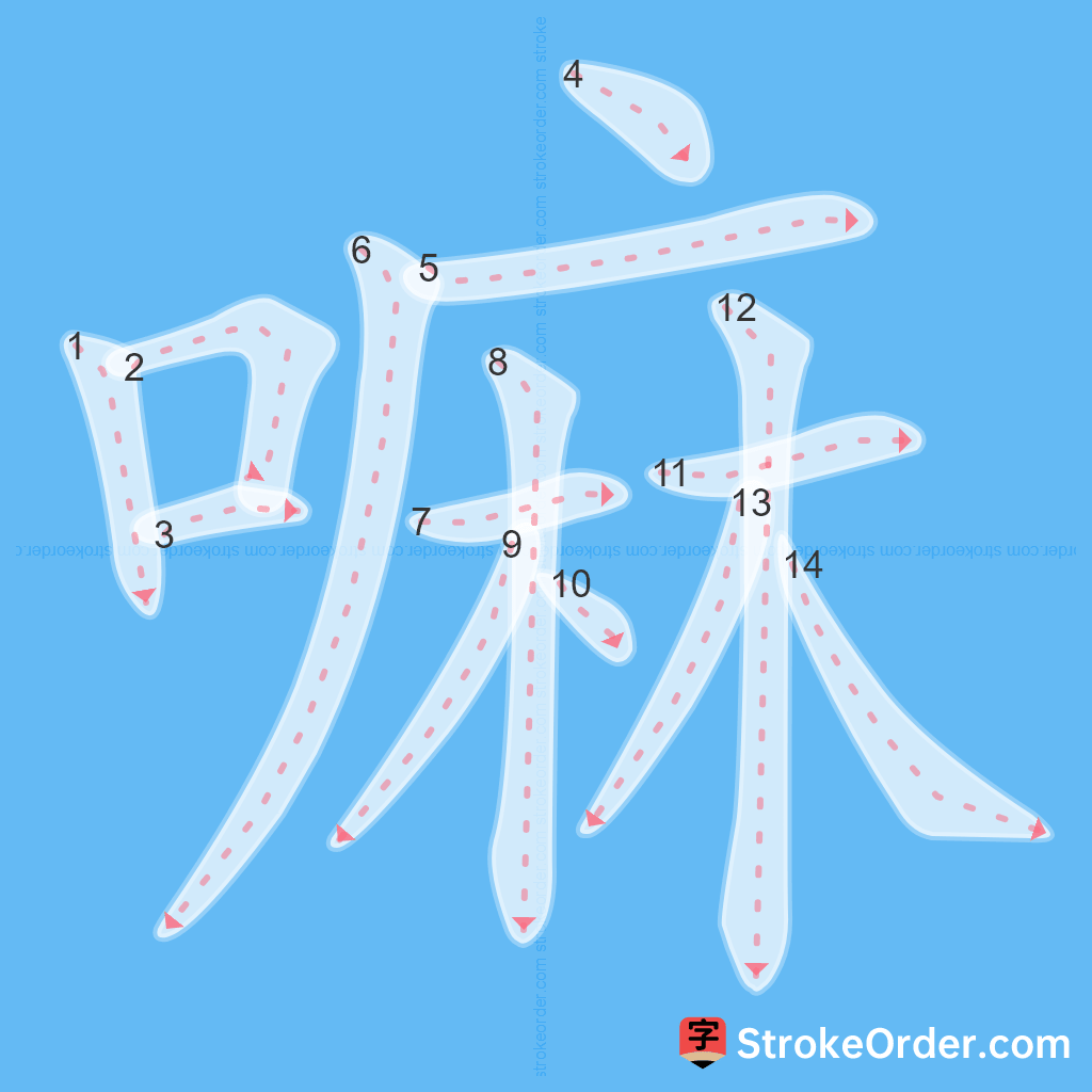 Standard stroke order for the Chinese character 嘛