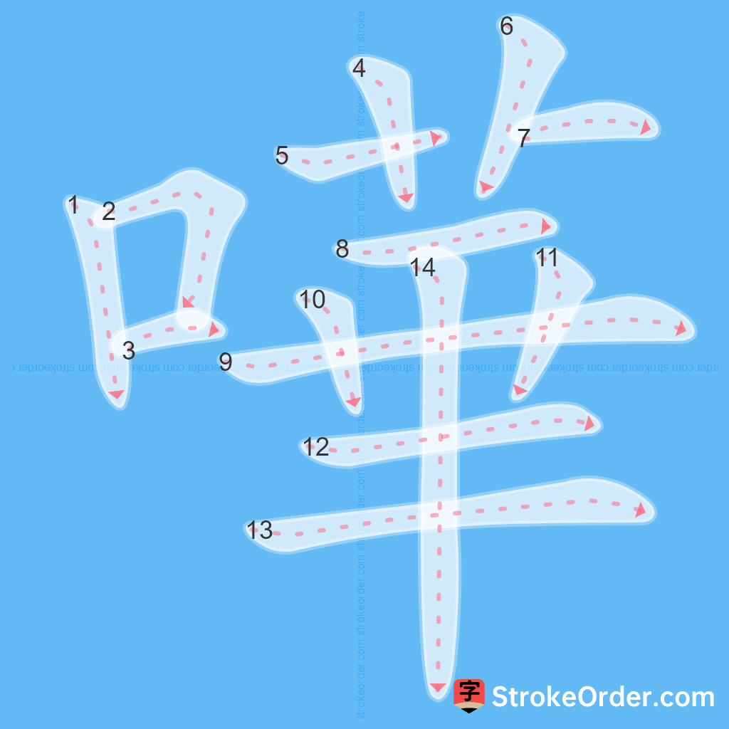 Standard stroke order for the Chinese character 嘩