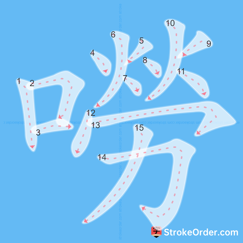 Standard stroke order for the Chinese character 嘮