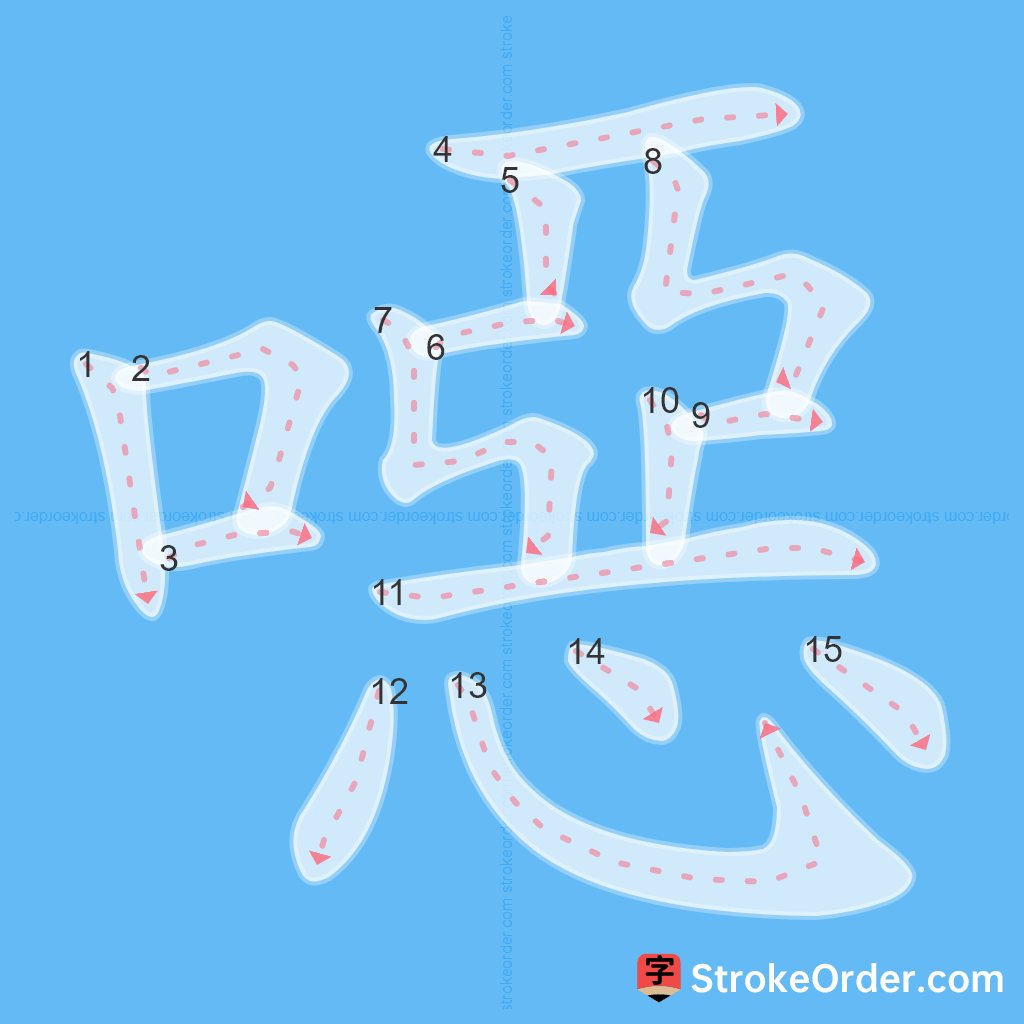Standard stroke order for the Chinese character 噁