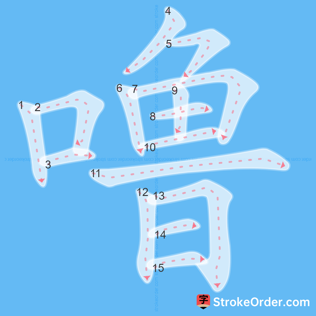 Standard stroke order for the Chinese character 噜