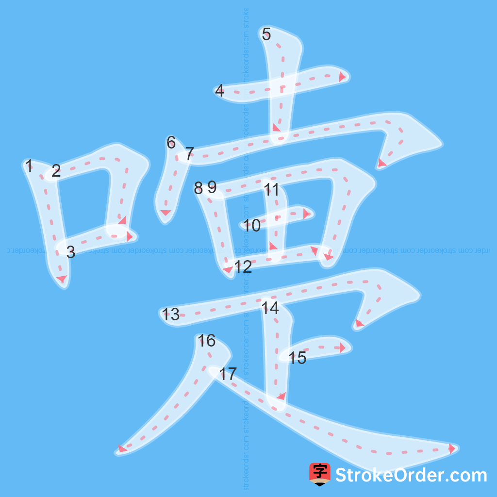Standard stroke order for the Chinese character 嚏