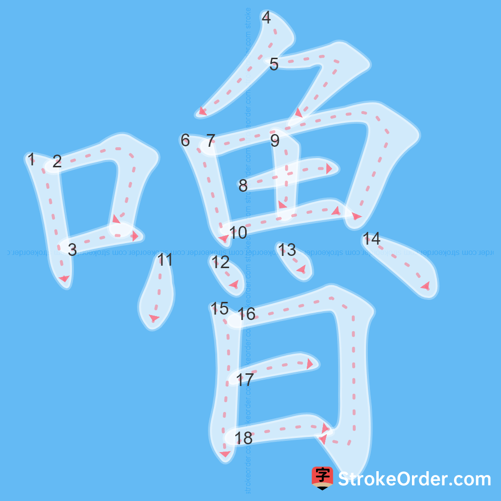 Standard stroke order for the Chinese character 嚕