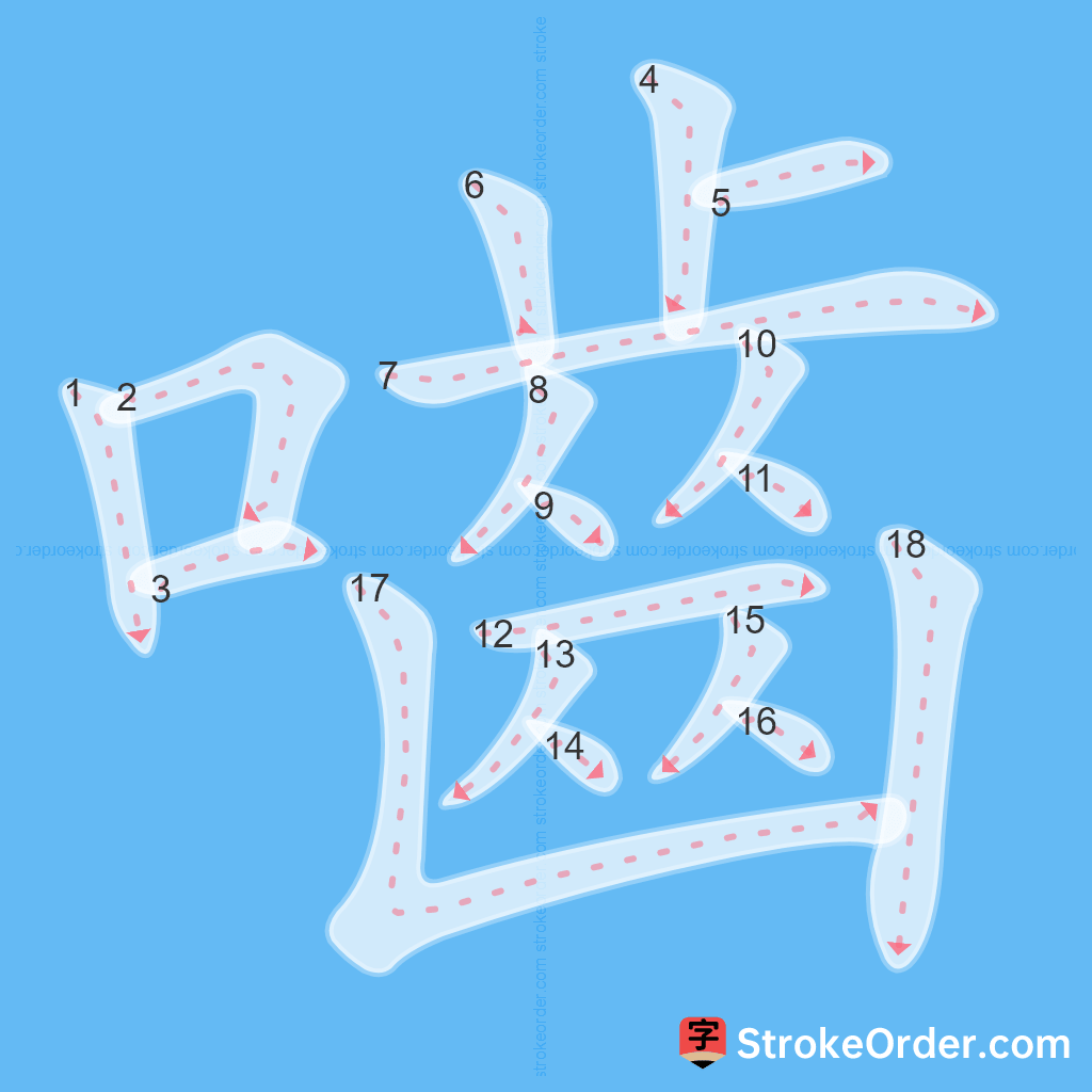 Standard stroke order for the Chinese character 嚙