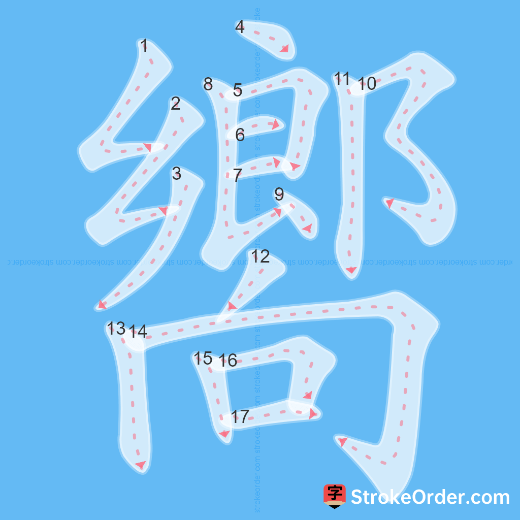 Standard stroke order for the Chinese character 嚮